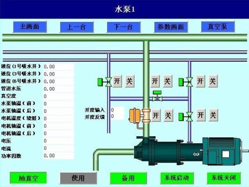 宜宾南溪区水泵自动控制系统八号